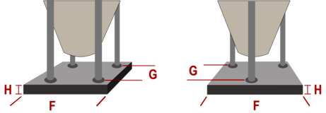 Abmessungen GFK Silofundament HEM