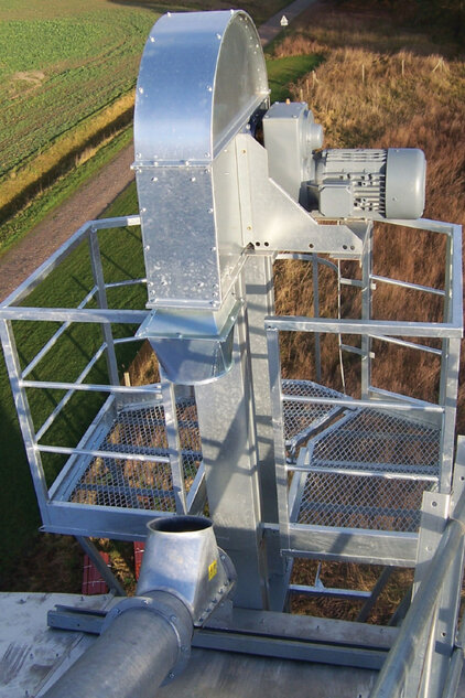 Becherelevator mit Podest